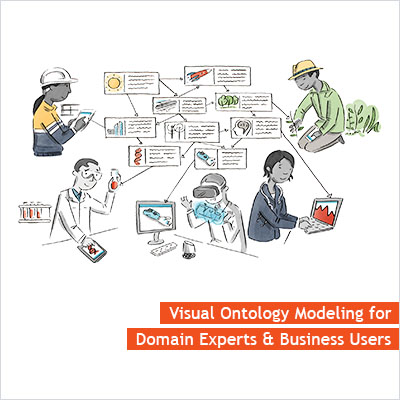 Visual ontology modeling for domain experts and business users with metaphactorb