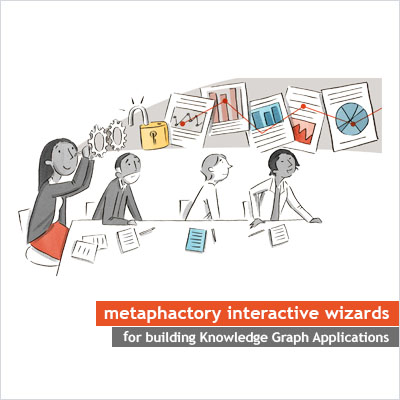 Building a Knowledge Graph Application is easier than ever with metaphactory’s intuitive wizards